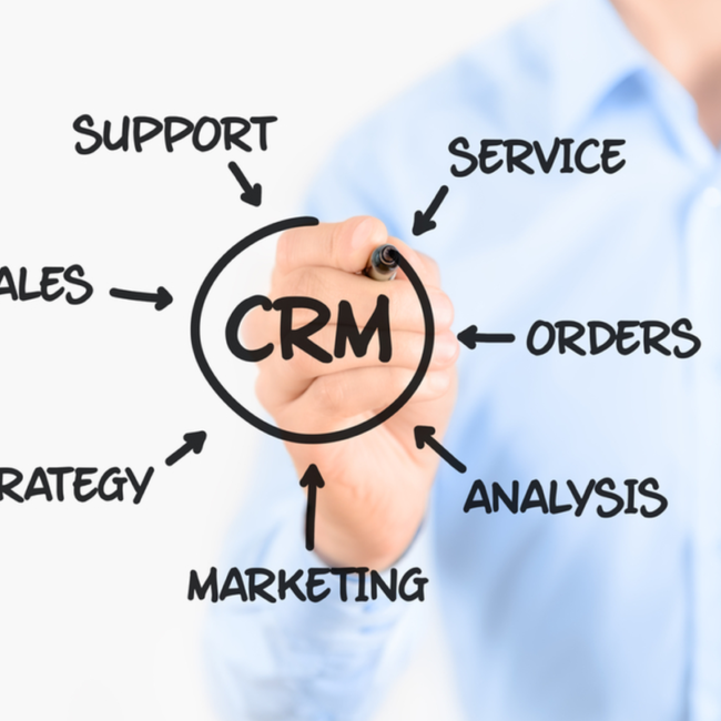 case of crm - sap business one erp software