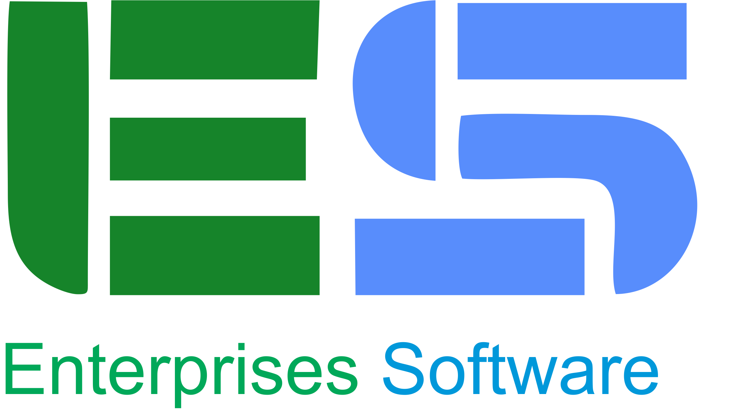 the state of enterprise ERP Software