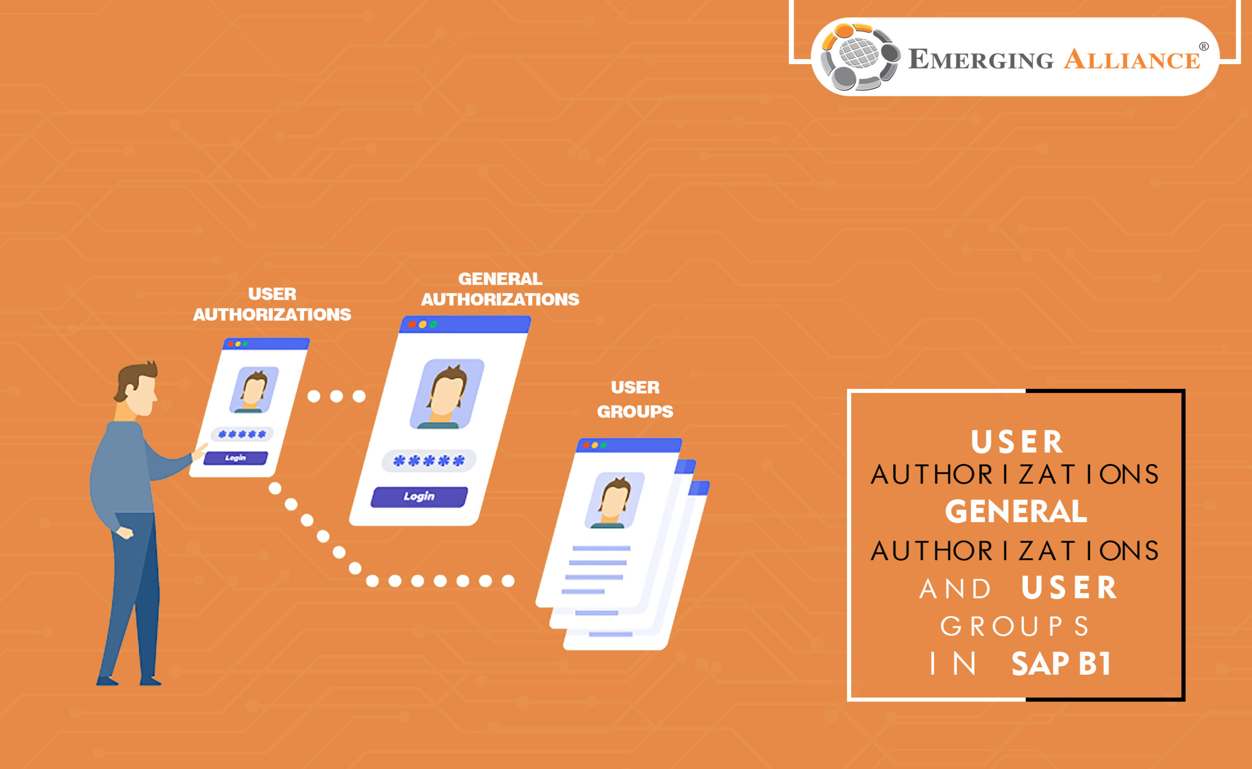 USER AUTHORIZATIONS, GENERAL AUTHORIZATIONS AND USER GROUPS IN SAP BUSINESS ONE