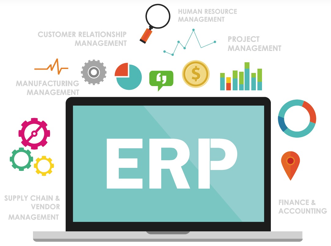 Benefits of ERP for SMEs