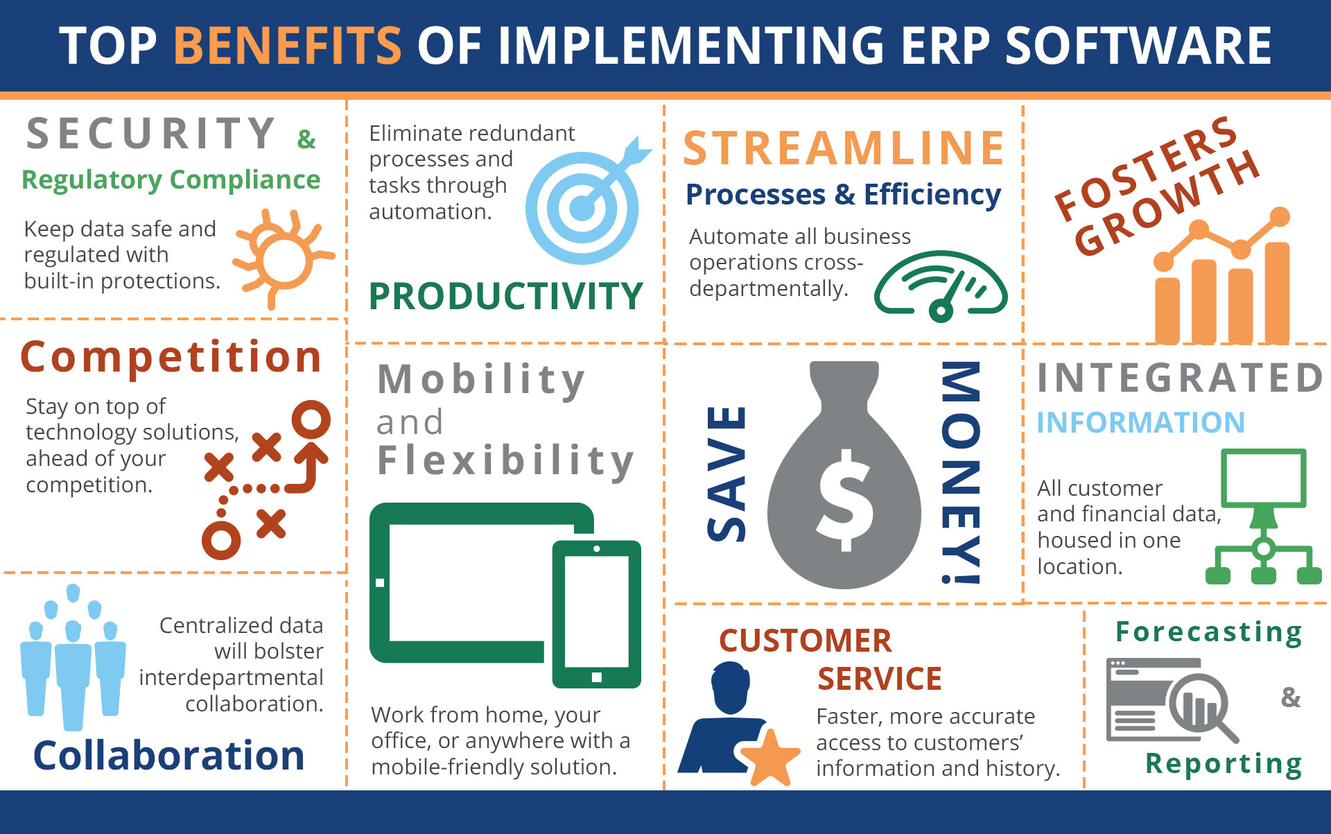 ADVANTAGES OF IMPLEMENTING ERP SOFTWARE