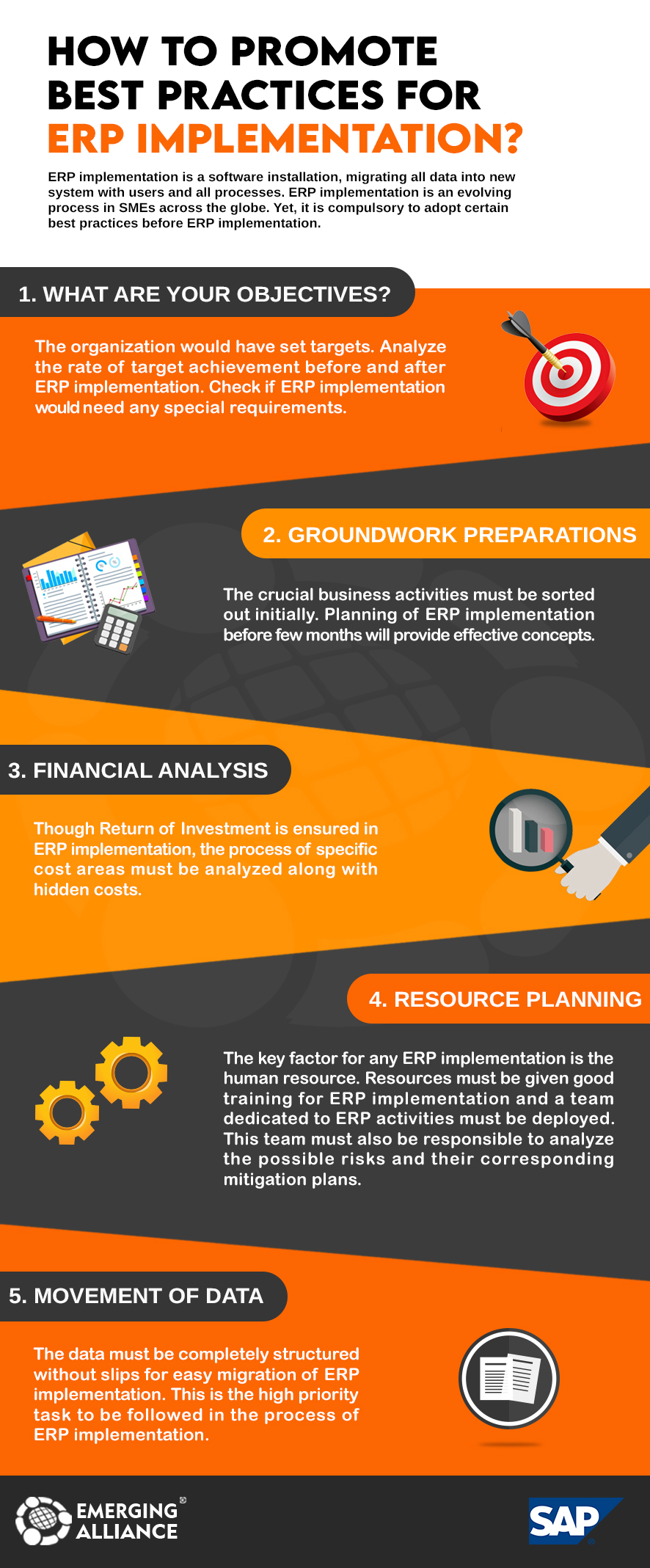 Best Practices for ERP Implementation