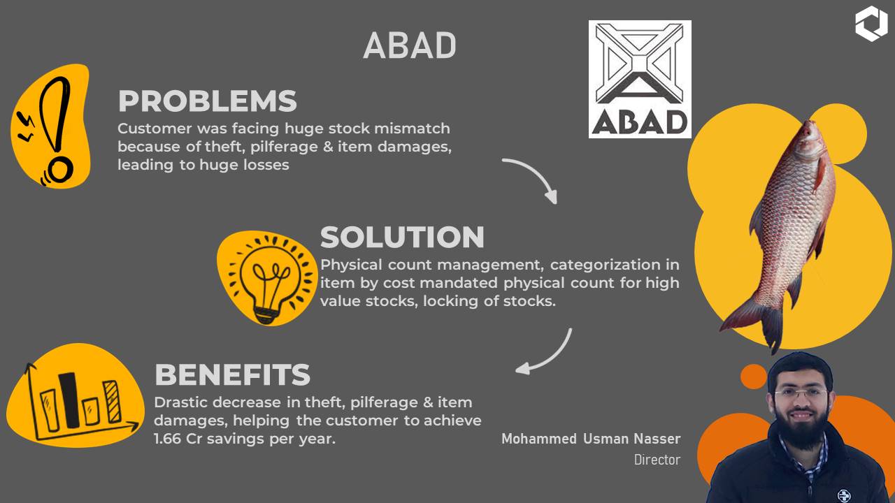 ABAD Experience in SAP B1