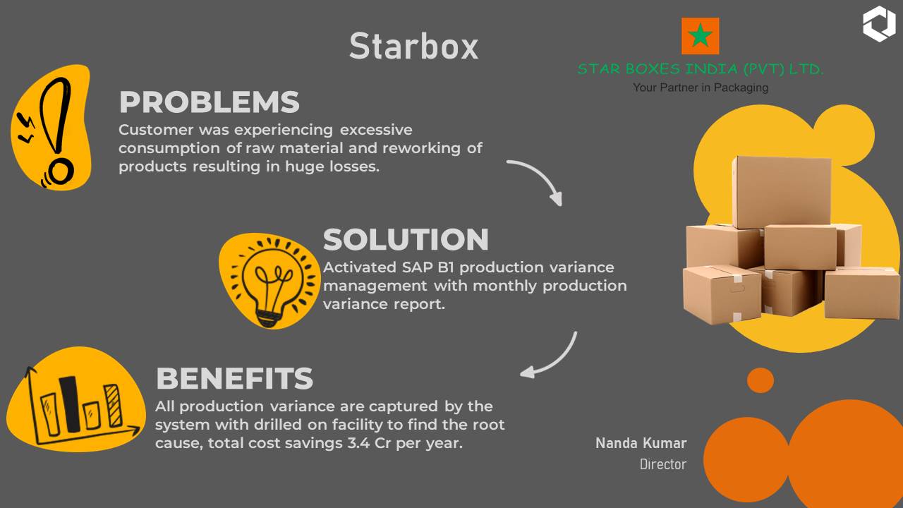 Starbox experience in SAP B1
