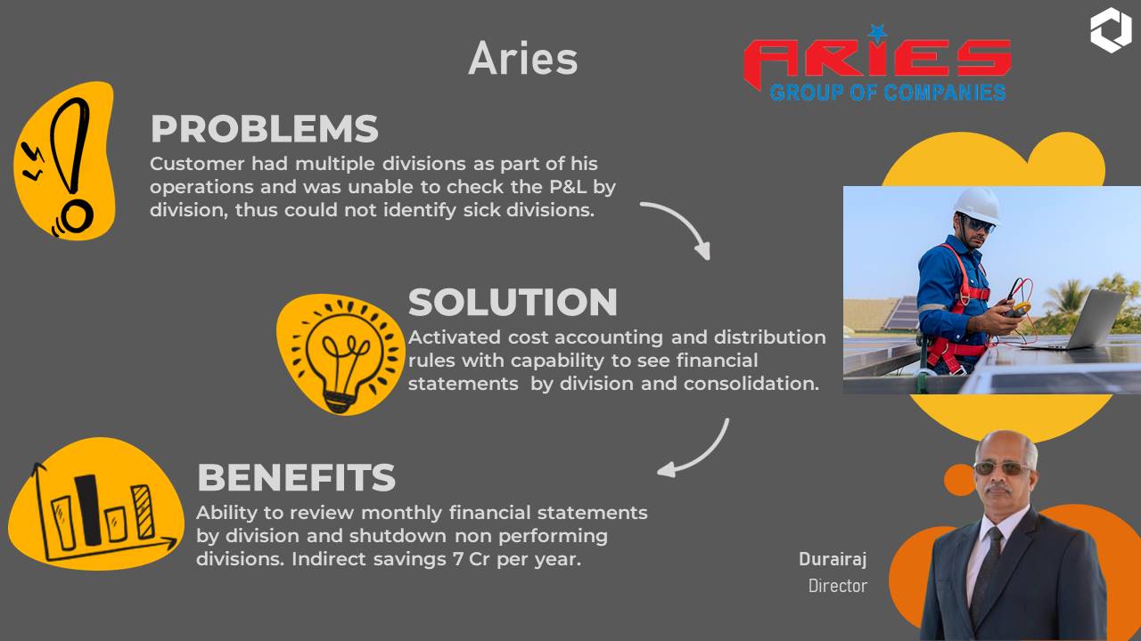 ARIES Description on SAP B1