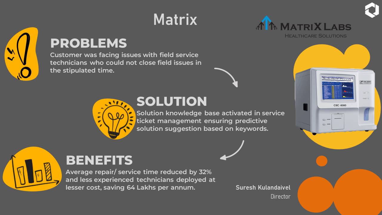 SAP B1 for Healthcare Solutions