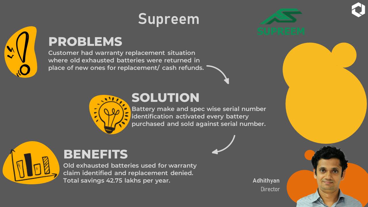 Supreem Description on SAP B1