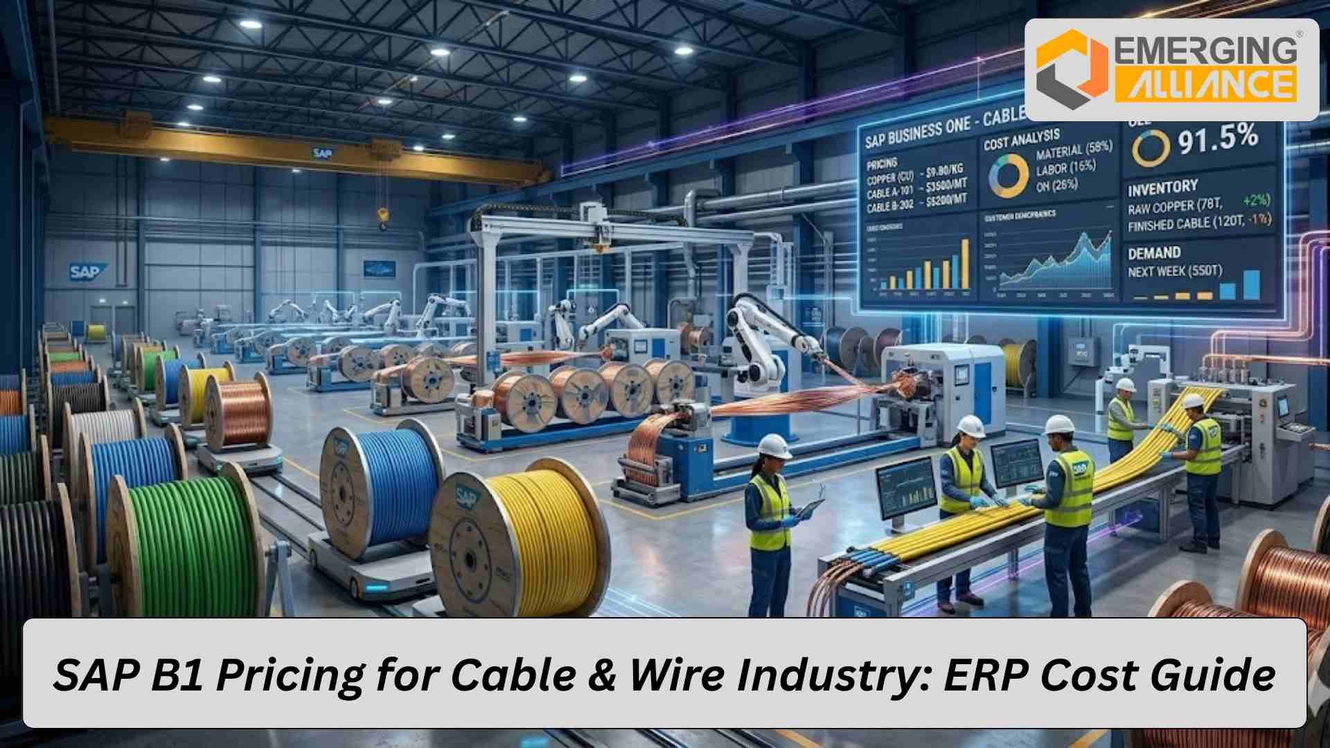 SAP B1 ERP cost dashboard for cable and wire manufacturing industry