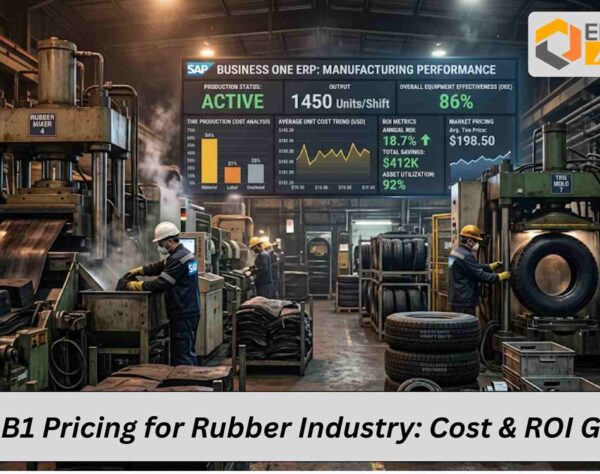 SAP Business One pricing for rubber industry showing ERP cost, modules, and ROI benefits