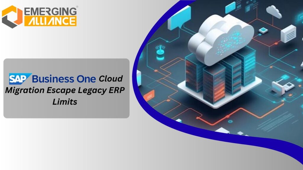 SAP B1 Cloud Migration architecture showing SAP Business One Cloud platform infrastructure and enterprise cloud ERP deployment.