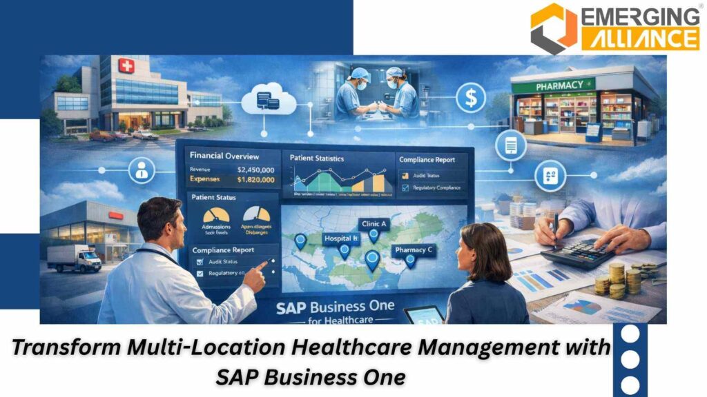 SAP Business One for healthcare dashboard showing hospital financial and operational management