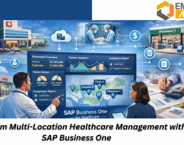 SAP Business One for healthcare dashboard showing hospital financial and operational management