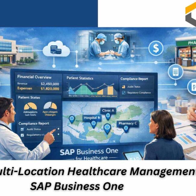 SAP Business One for healthcare dashboard showing hospital financial and operational management