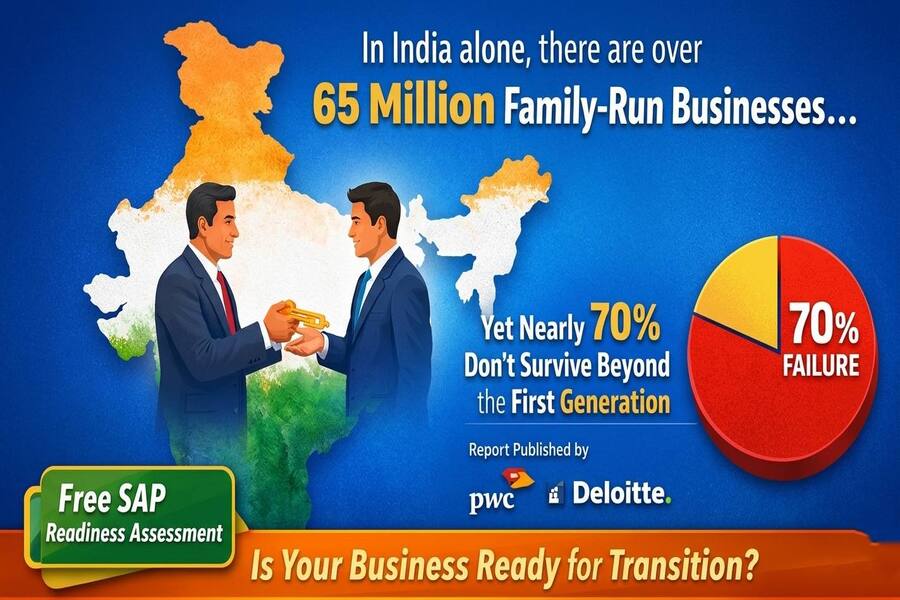 Family business transition failure due to lack of systems and control