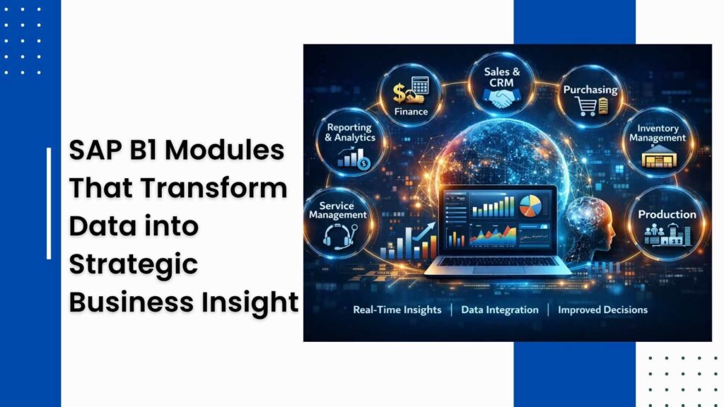 SAP Business One modules dashboard showing finance, sales, and inventory insights in real time
