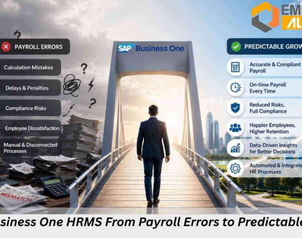 SAP Business One HRMS dashboard for payroll automation and workforce management