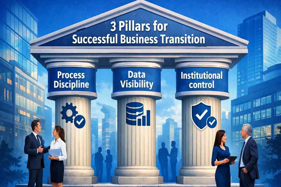 Founder built businesses growth from 1980s to early 2000s