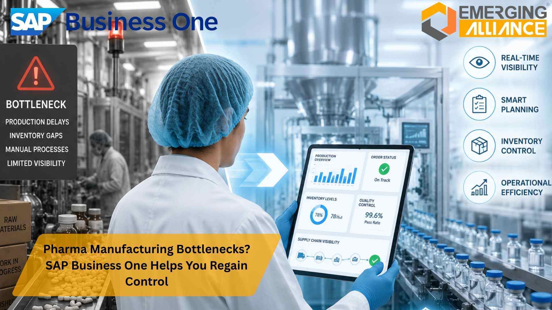 SAP Business One Pharma dashboard with batch traceability and inventory management.