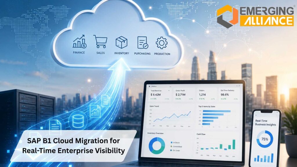 SAP Business One Cloud migration dashboard showing real-time analytics, automation workflows, and cloud ERP visibility.