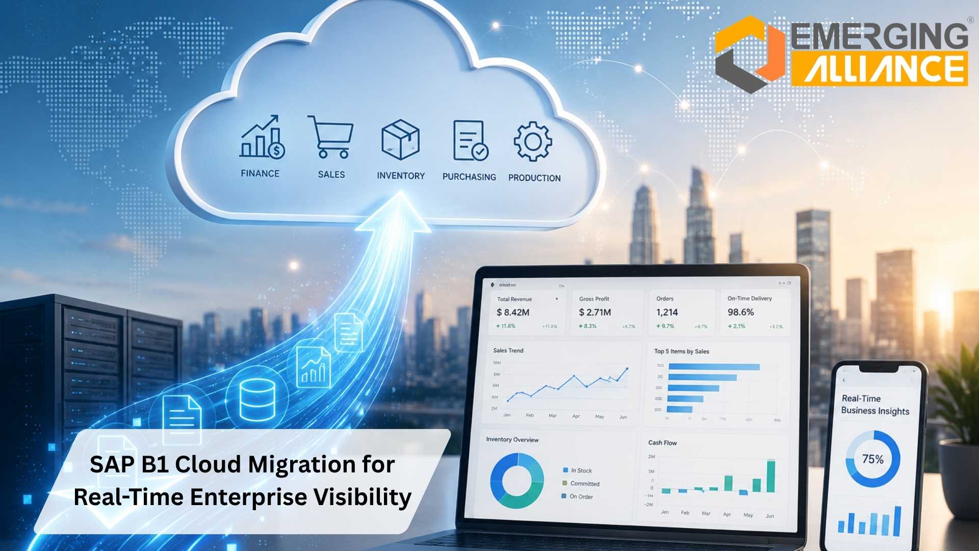 SAP Business One Cloud migration dashboard showing real-time analytics, automation workflows, and cloud ERP visibility.