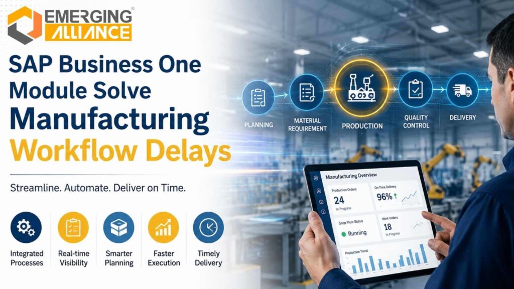 SAP B1 Modules dashboard improving manufacturing planning inventory and workflow efficiency