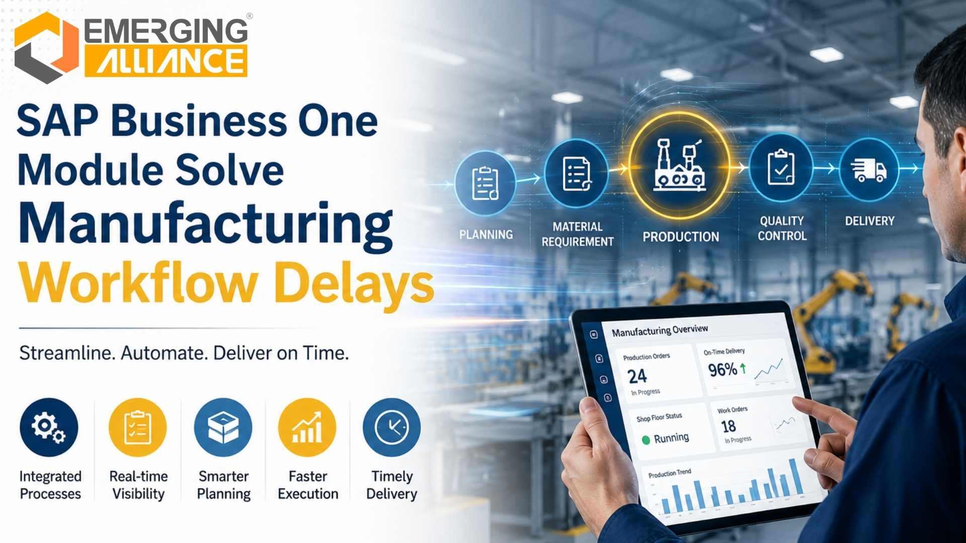 SAP B1 Modules dashboard improving manufacturing planning inventory and workflow efficiency