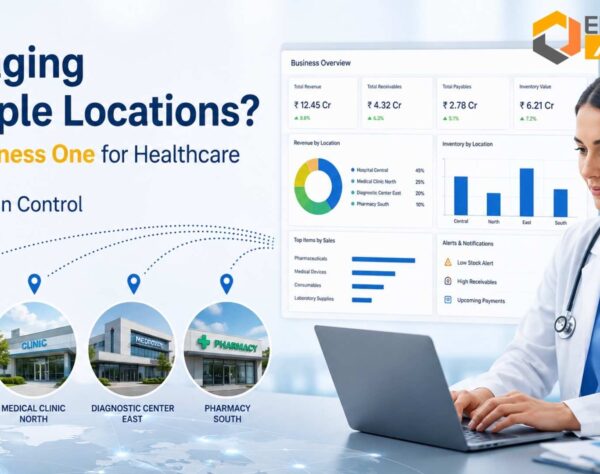 SAP Business One for Healthcare dashboard managing finance, inventory, and operations across multiple healthcare locations