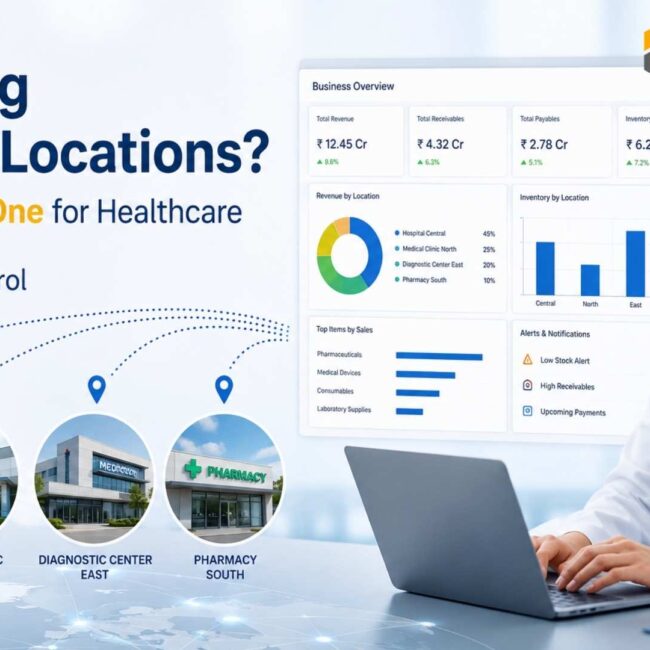 SAP Business One for Healthcare dashboard managing finance, inventory, and operations across multiple healthcare locations