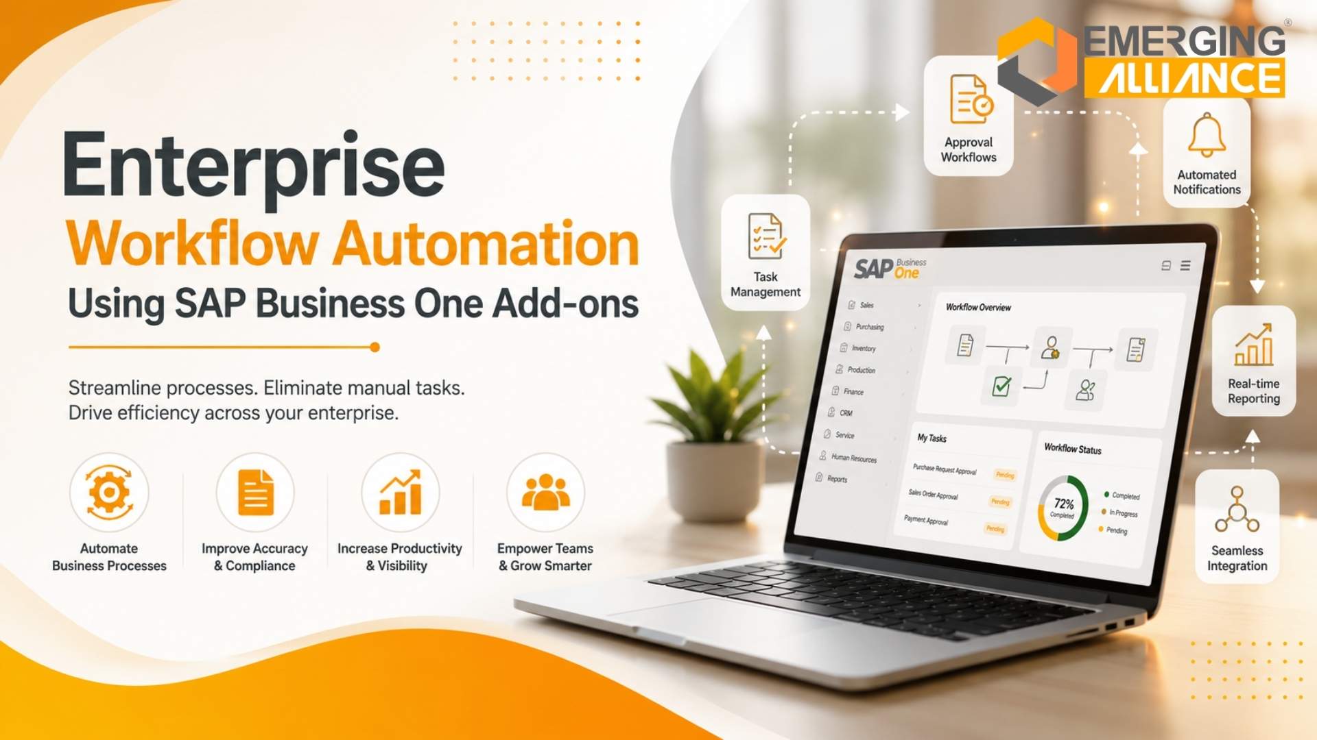 Enterprise Workflow Automation with SAP Business One Add-ons