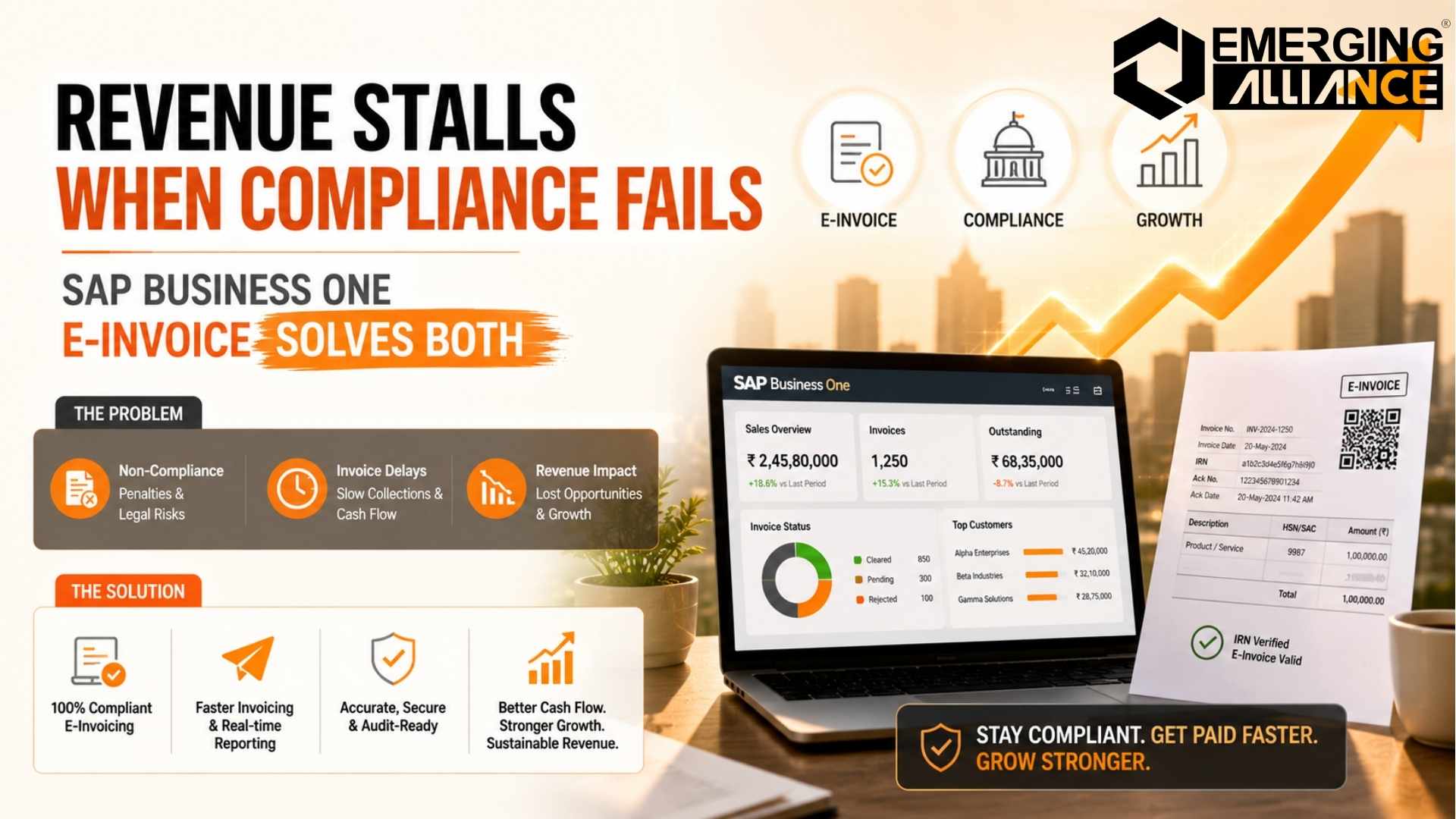 SAP Business One E-Invoice solution for automated compliance, real-time invoice processing, finance workflow automation.