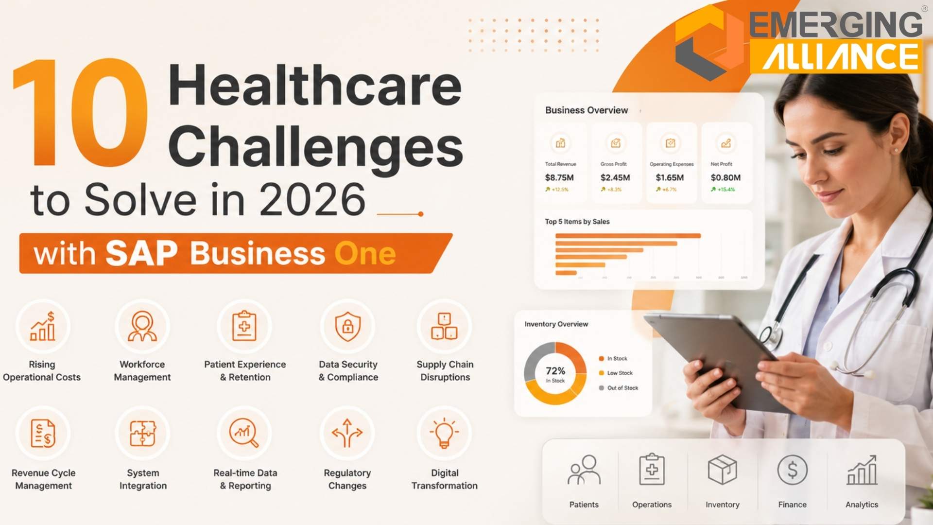 Solve healthcare operational, financial, and compliance challenges with SAP business one for Healthcare Industry and drive scalable growth.