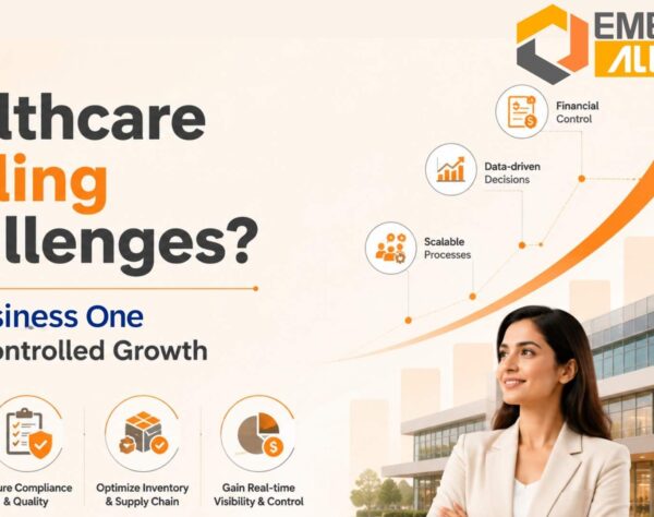 SAP Business One for Healthcare dashboard helping healthcare organizations scale operations and improve visibility