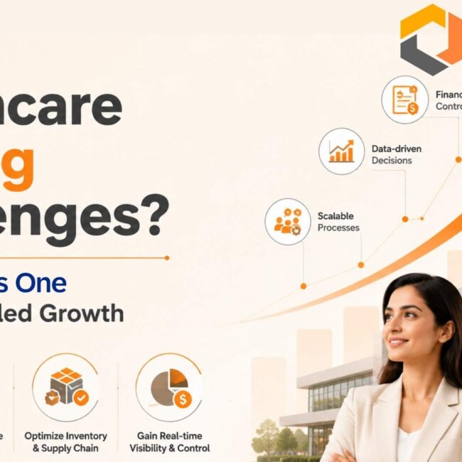 SAP Business One for Healthcare dashboard helping healthcare organizations scale operations and improve visibility