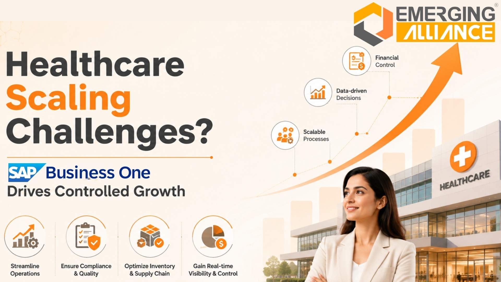 SAP Business One for Healthcare dashboard helping healthcare organizations scale operations and improve visibility