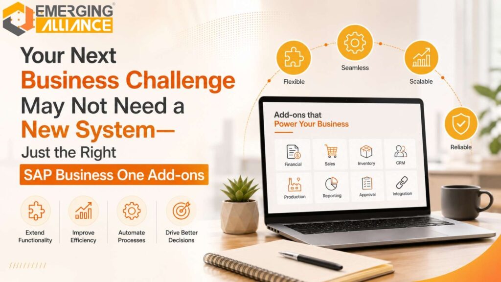 SAP Business One Add-ons improving automation, inventory control, reporting, finance management, and business performance