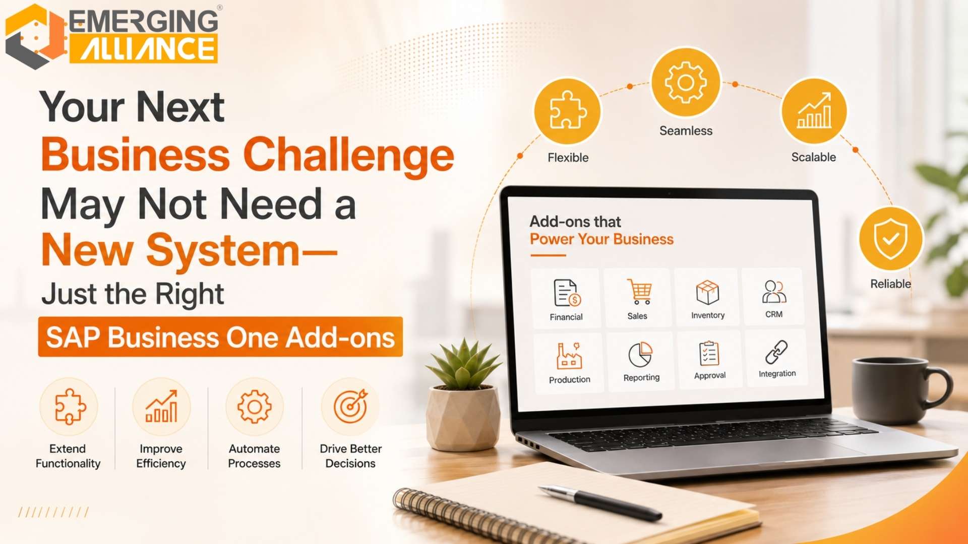 SAP Business One Add-ons improving automation, inventory control, reporting, finance management, and business performance