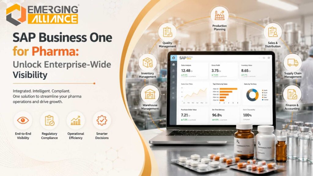SAP Business One for pharma providing real-time visibility across manufacturing, distribution, inventory, quality, and compliance operations