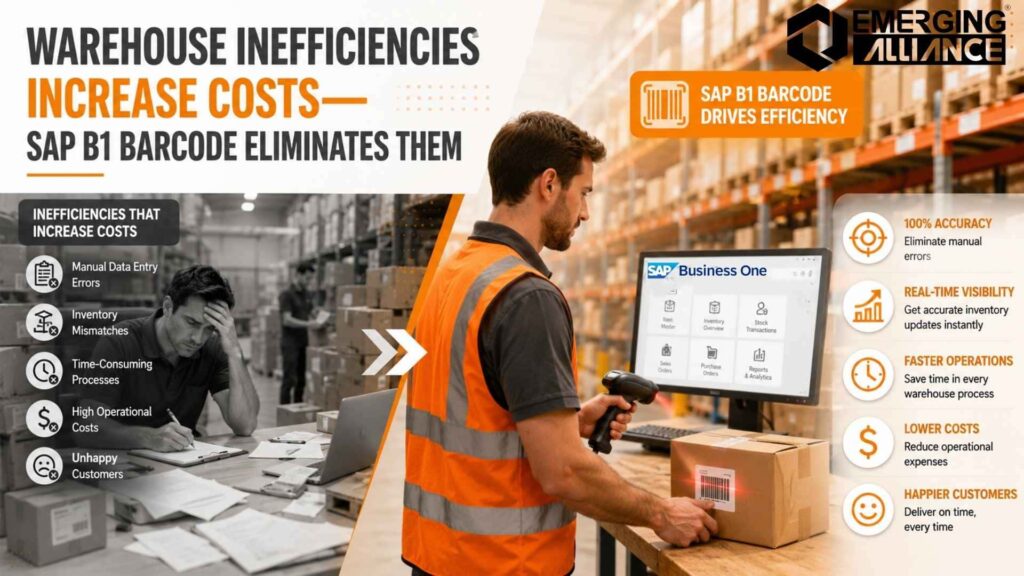 SAP Business One barcode solution enabling real-time inventory tracking, warehouse automation, and mobile barcode scanning operations.