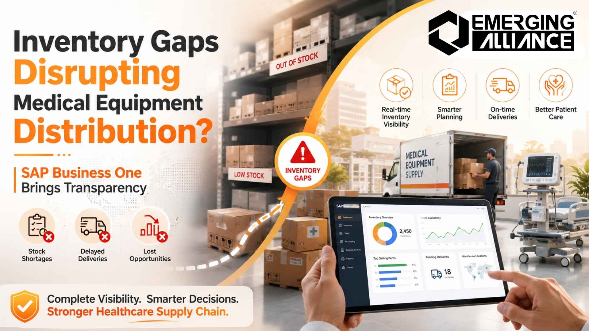 SAP Business One for medical equipment distributors improving inventory management, warehouse visibility, procurement, compliance, and operational efficiency.