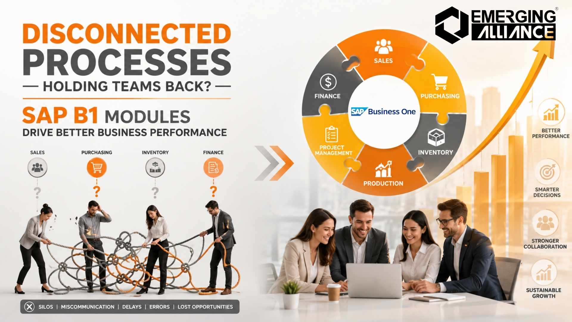 Enterprise teams using SAP B1 Modules to improve operational efficiency, workflow automation, and business performance.