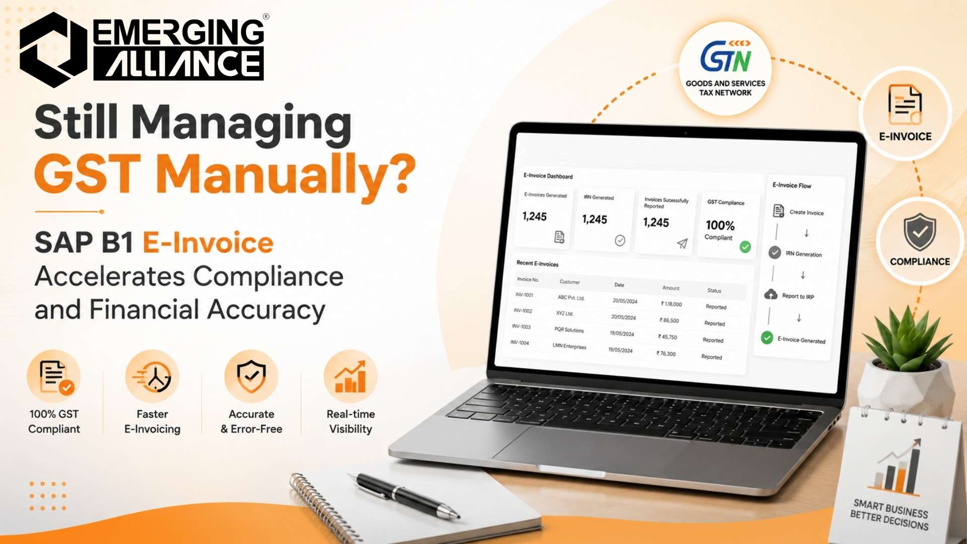 SAP Business One E-Invoice solution automating GST compliance, invoice validation, IRP integration, and financial reporting