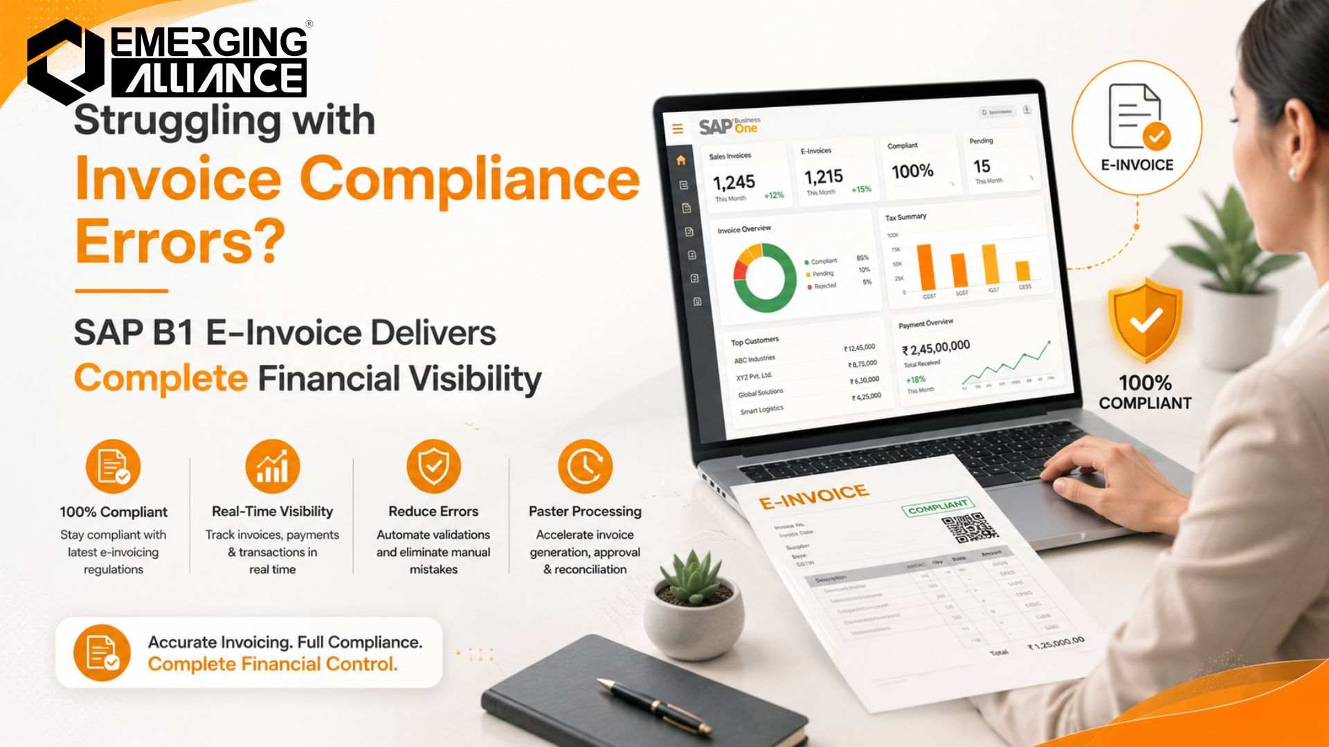 SAP B1 E-Invoice solution automating GST compliance, electronic invoicing, invoice validation, and real-time financial visibility.