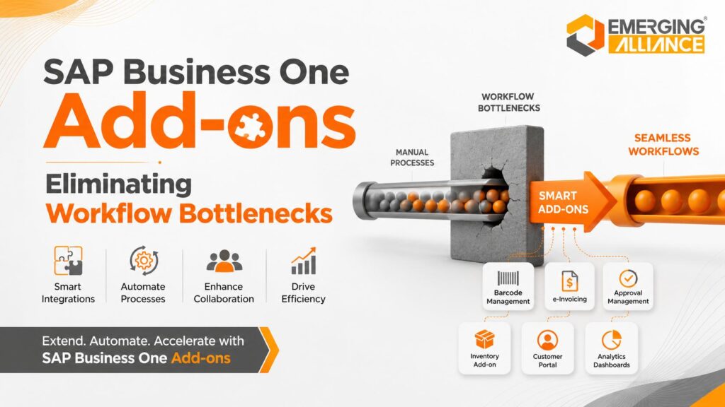 SAP Business One Add-ons helping businesses eliminate workflow bottlenecks through automation, streamlined processes, and improved operational efficiency.