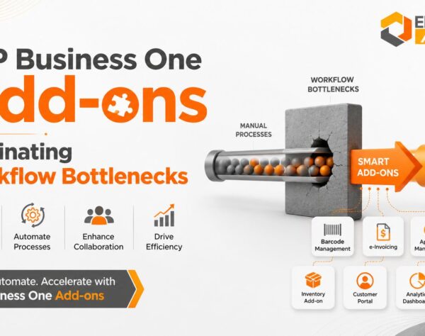 SAP Business One Add-ons helping businesses eliminate workflow bottlenecks through automation, streamlined processes, and improved operational efficiency.