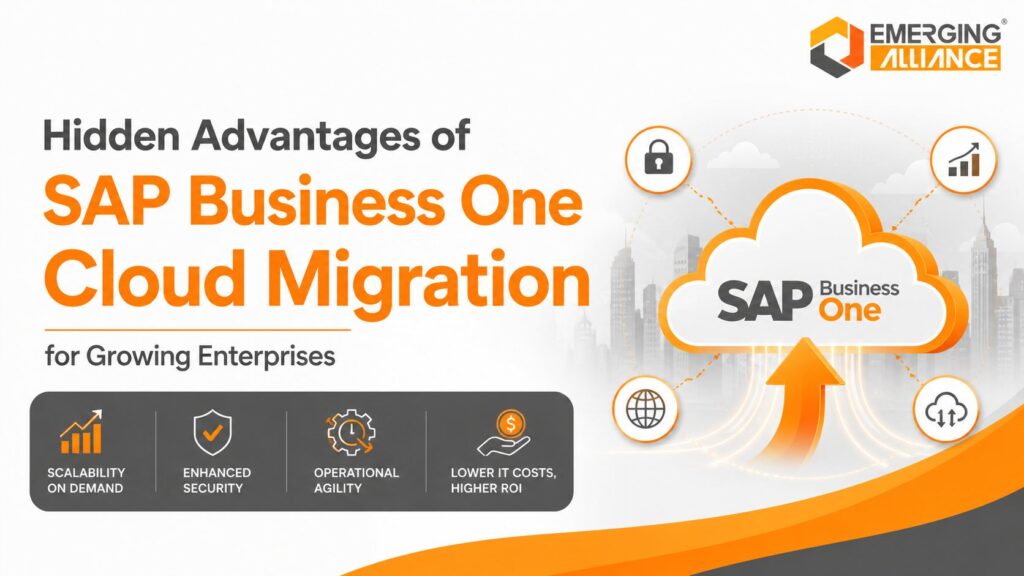 SAP Business One Cloud Migration helping growing enterprises improve scalability, operational efficiency, security, and business growth.