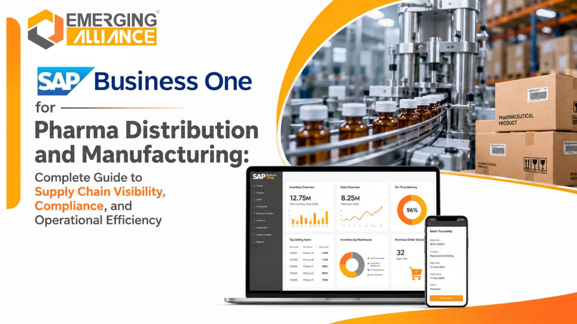 Pharmaceutical manufacturing and distribution process managed with SAP Business One