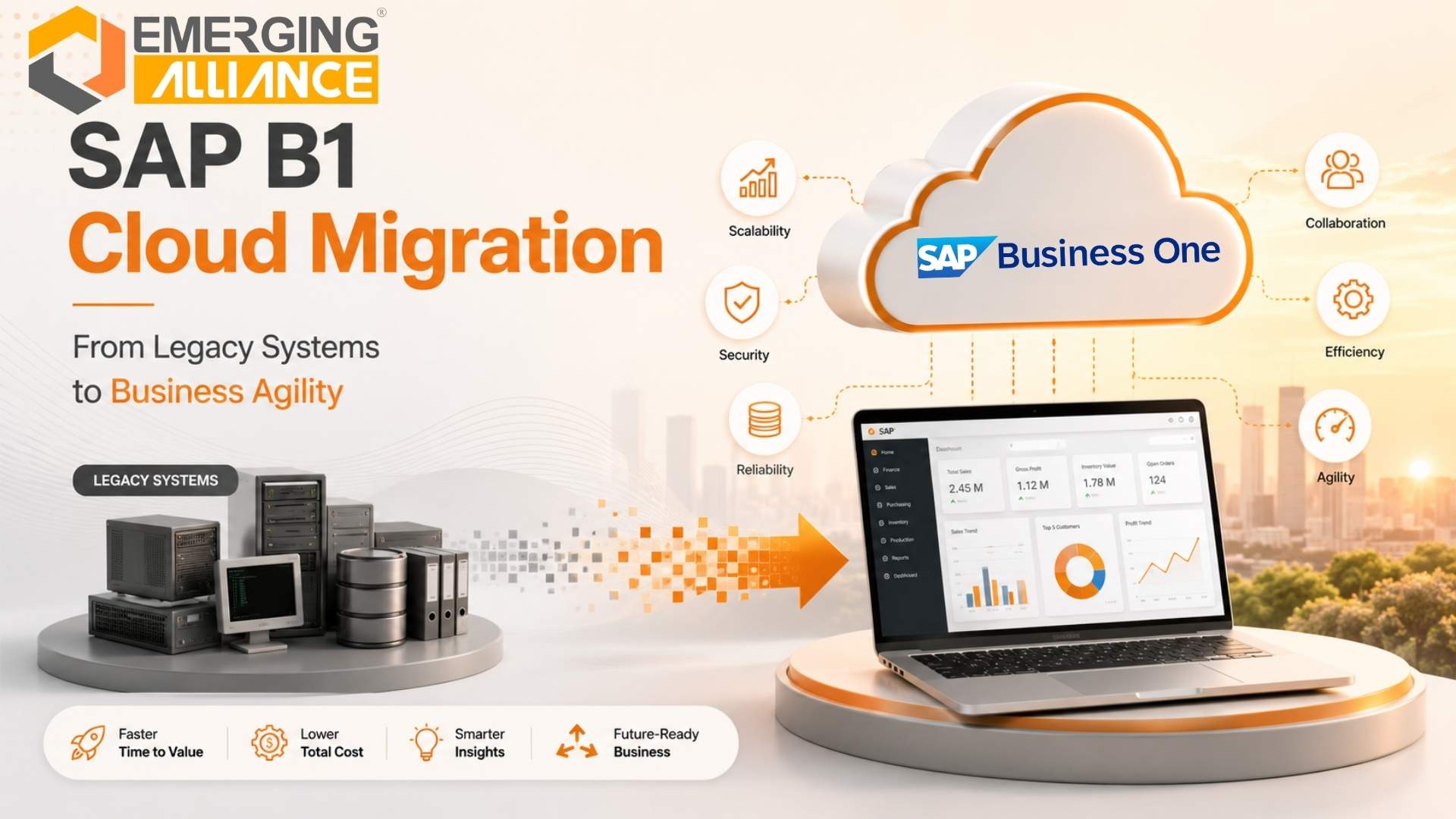 SAP B1 Cloud Migration from legacy systems to a modern cloud platform for improved business agility