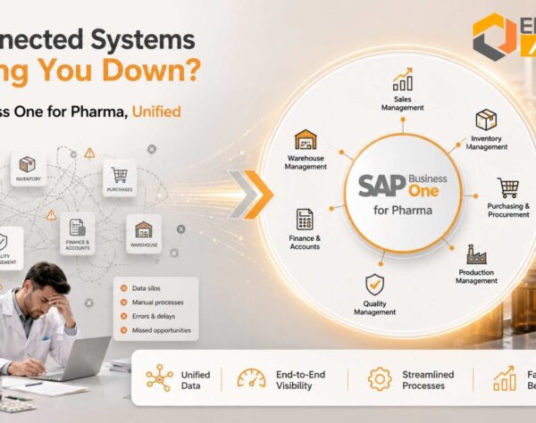 SAP Business One for Pharma unifying disconnected systems on one ERP platform.
