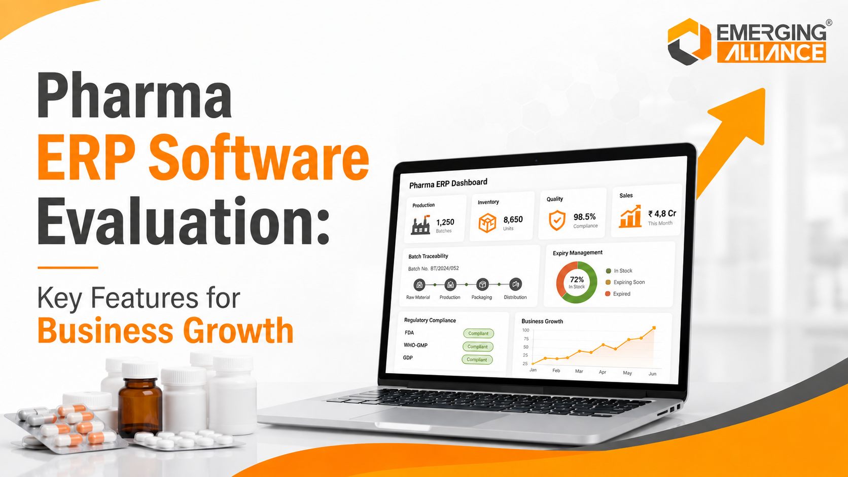 Pharma ERP Software Evaluation: Key Features for Business Growth