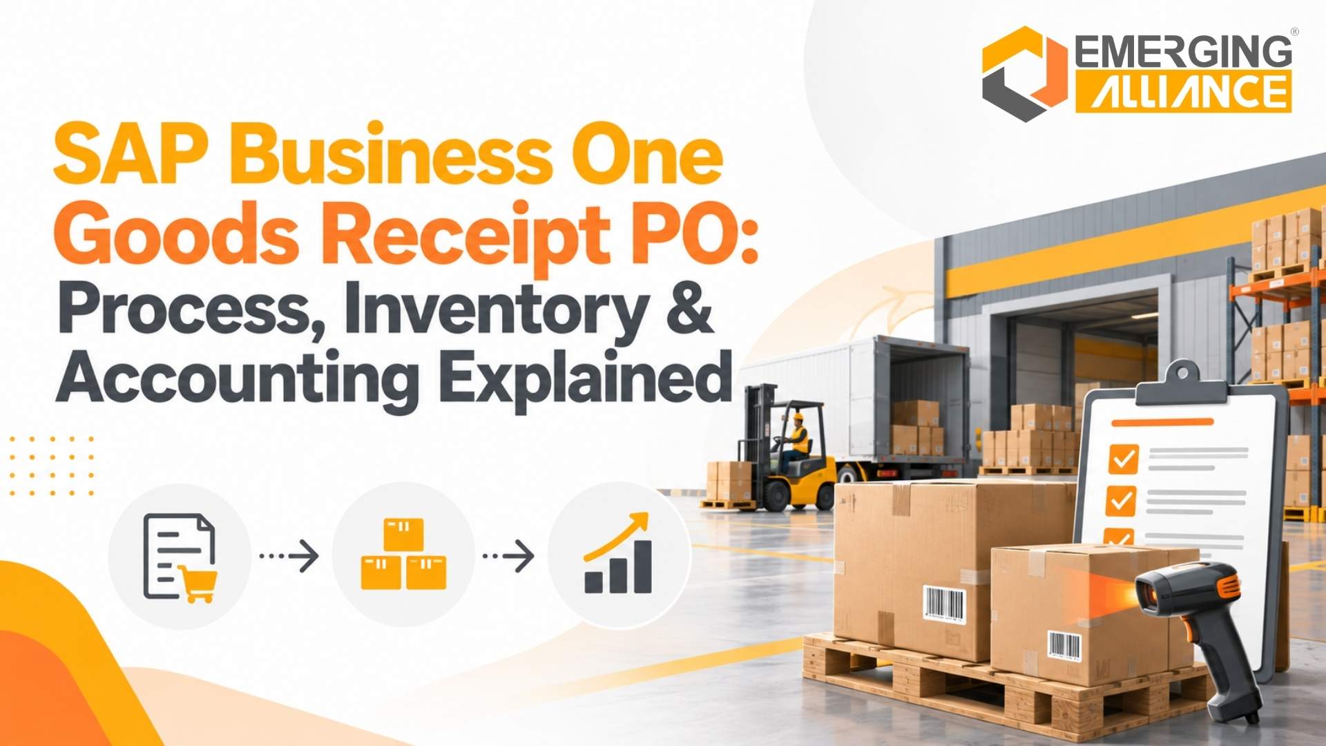 SAP Business One Goods Receipt PO Process, Inventory and Accounting Explained